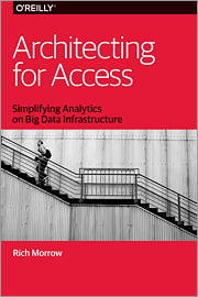 Architecting for Access