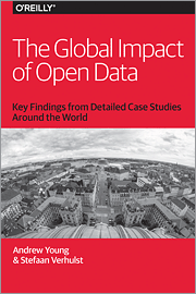 The Global Impact of Open Data