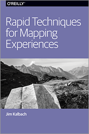Rapid Techniques for Mapping Experiences